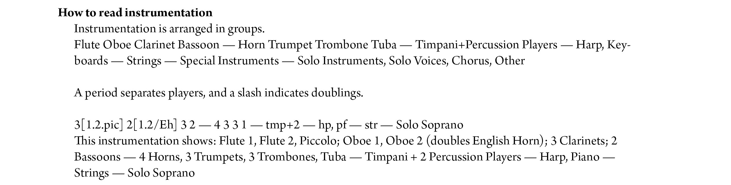 Instrumentation Chart